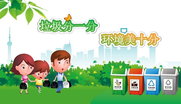 城市有機(jī)垃圾處理包括哪些垃圾？