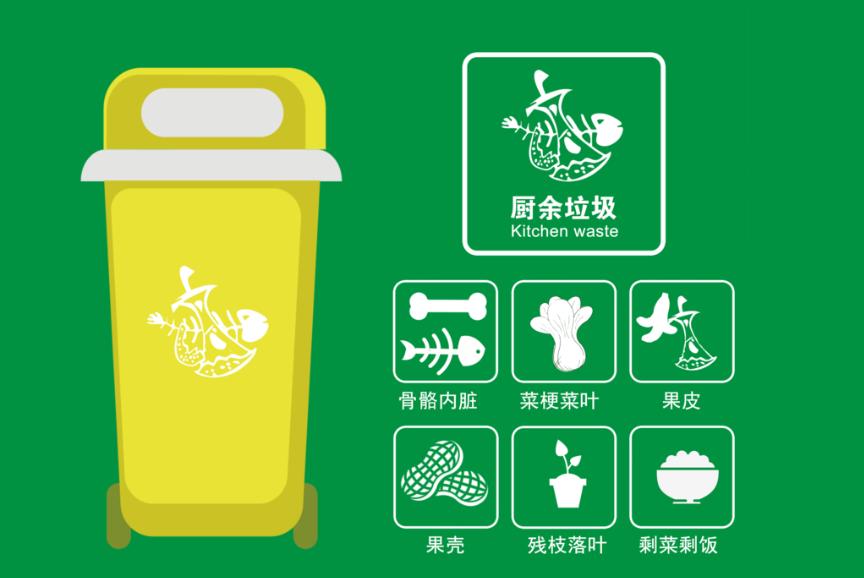 餐廚垃圾是什么？餐廚垃圾處理設(shè)備是什么？
